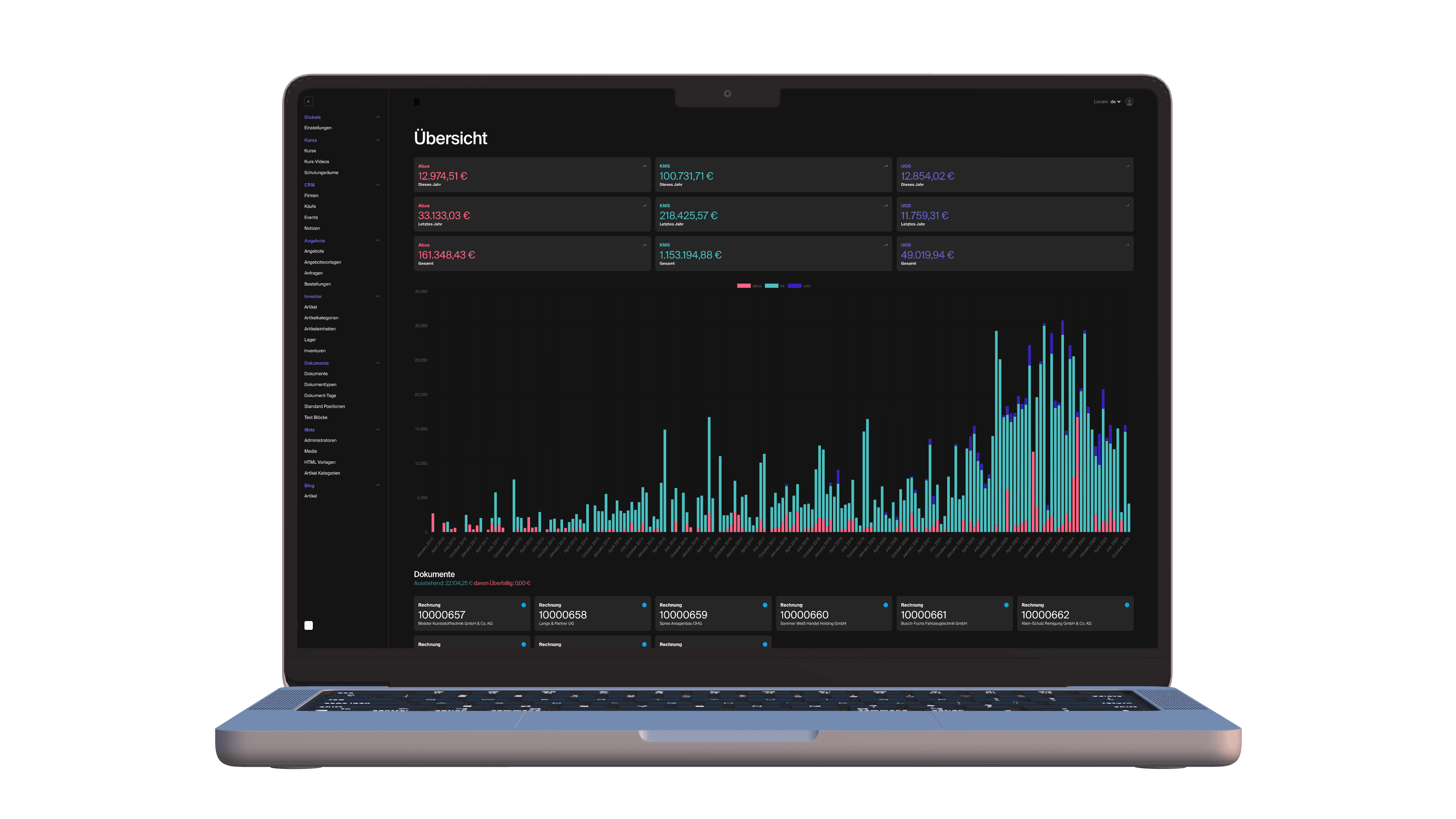 Management Platforms