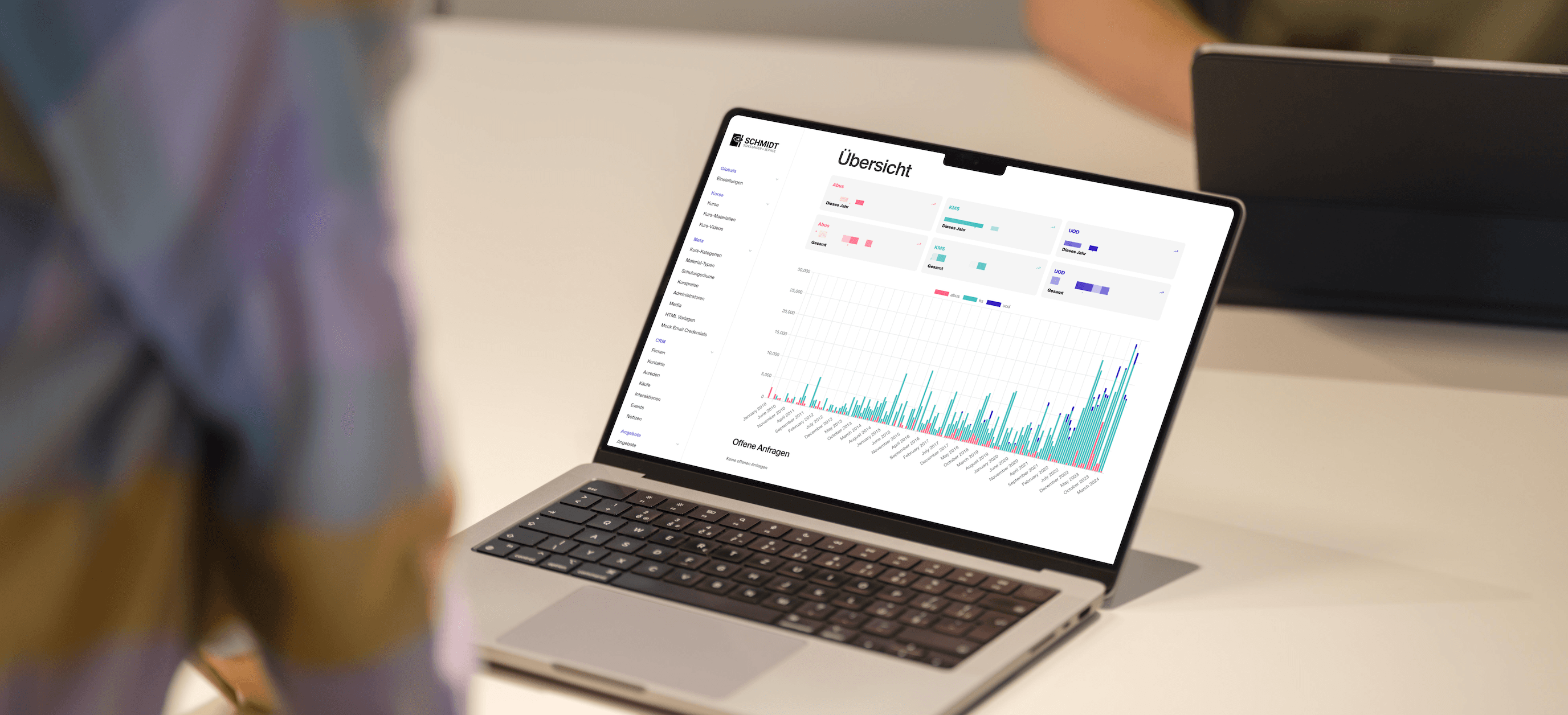 KMS Managment Platform