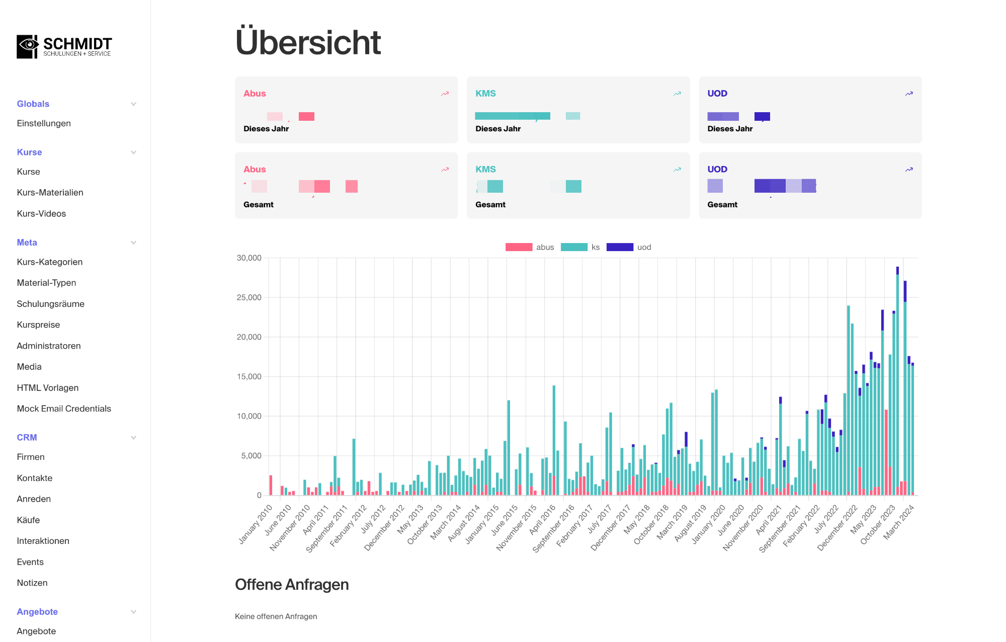 neu.unterweisung-on-demand.de_